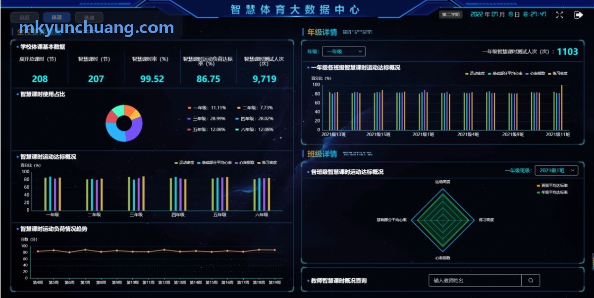 MK����关于大型场馆闲时坪效提升策略研究