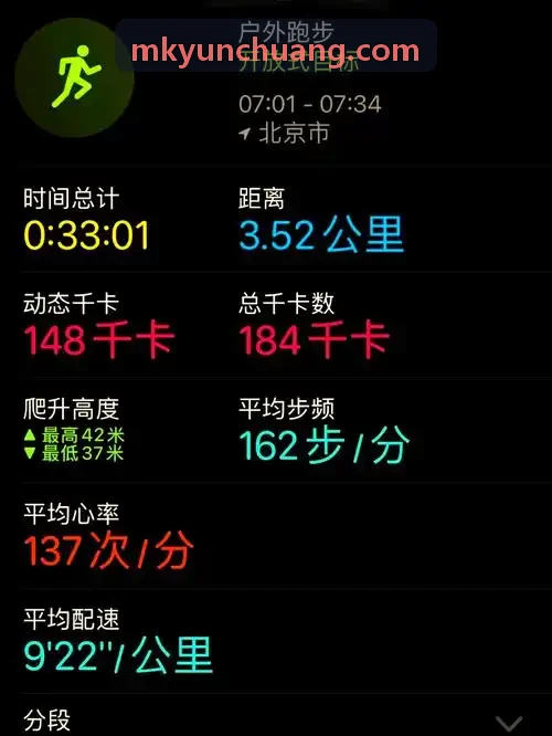 MK����在标杆客户现场落地的综合数据看板